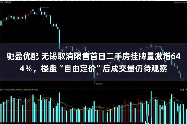 驰盈优配 无锡取消限售首日二手房挂牌量激增644％，楼盘“自由定价”后成交量仍待观察