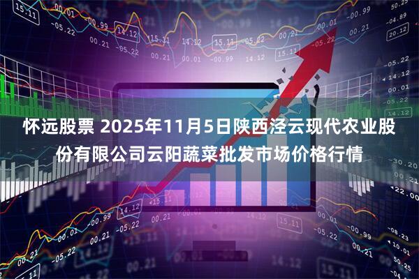 怀远股票 2025年11月5日陕西泾云现代农业股份有限公司云阳蔬菜批发市场价格行情